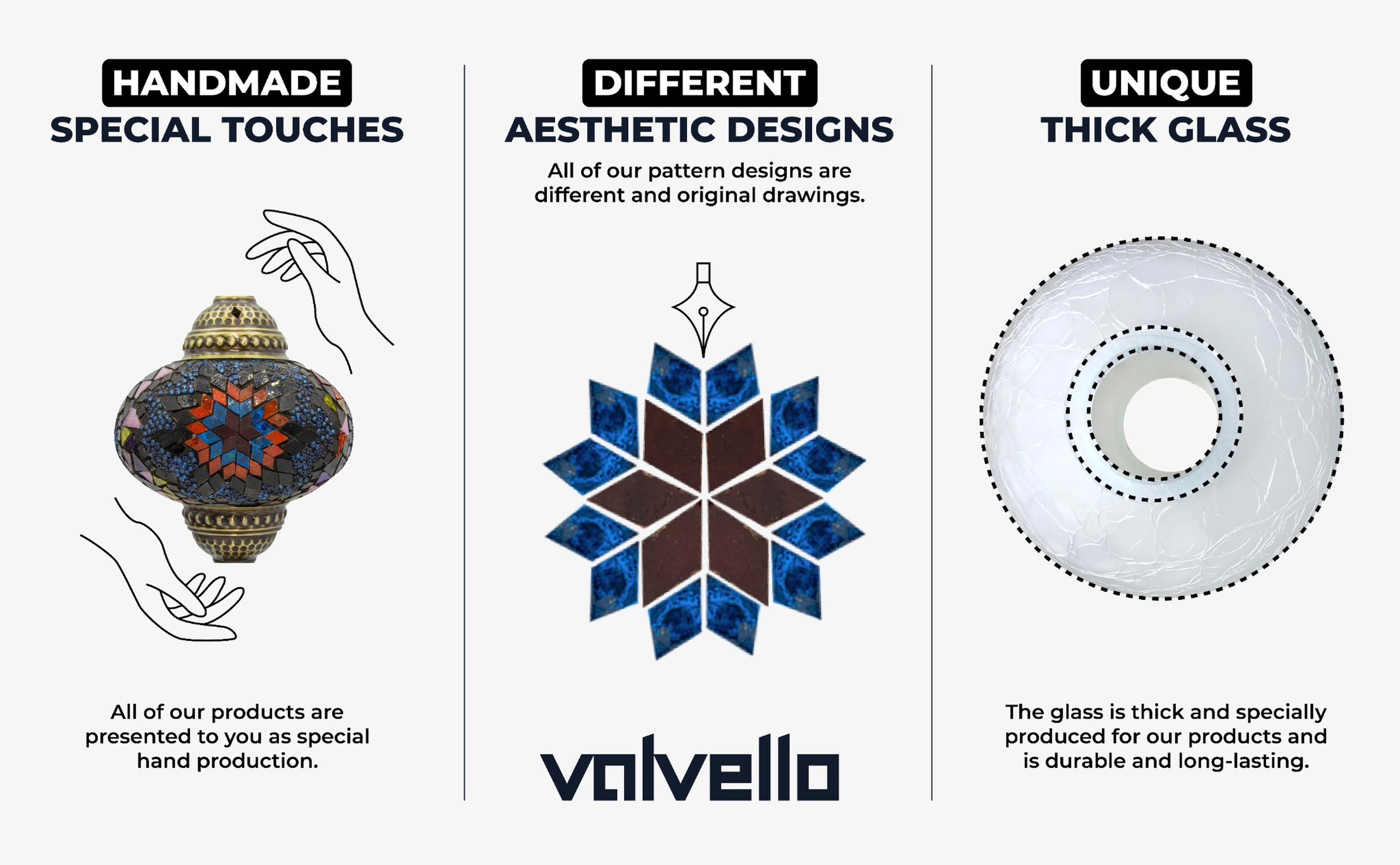 The Art of Handmade Turkish Mosaic Lamps